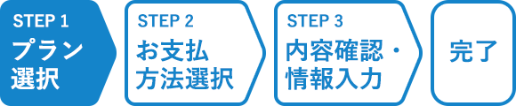 有料プラン・申し込み