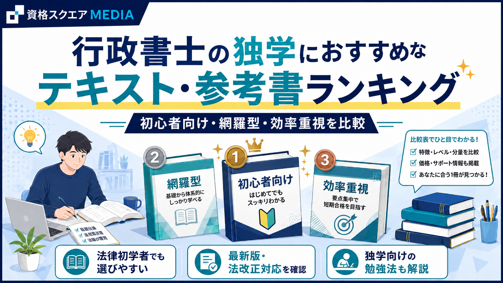 行政書士の独学におすすめのテキスト・参考書ランキング