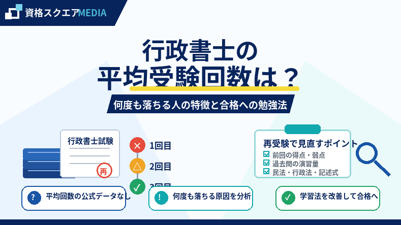 行政書士の平均受験回数は？