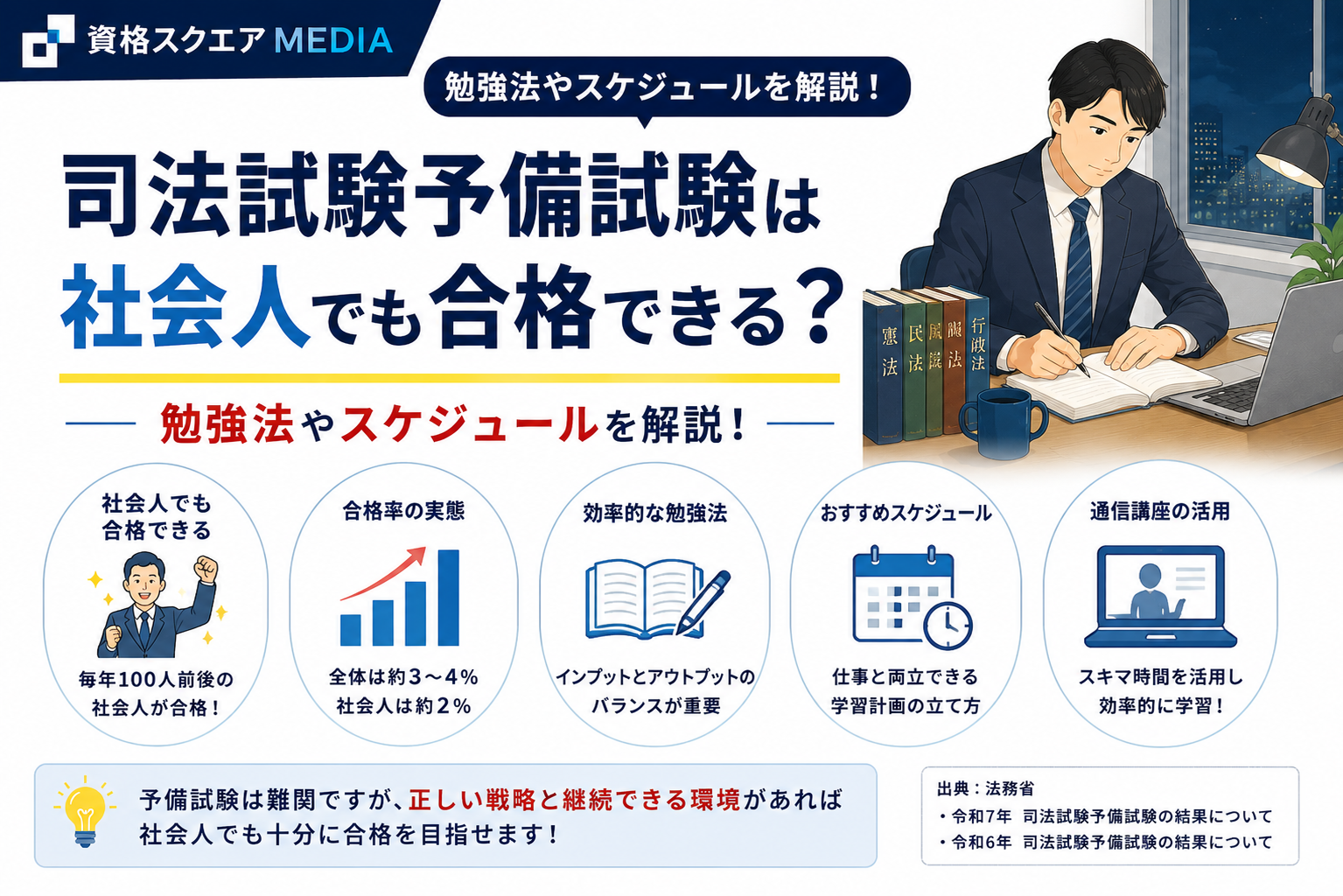 司法試験予備試験は社会人でも合格できる？