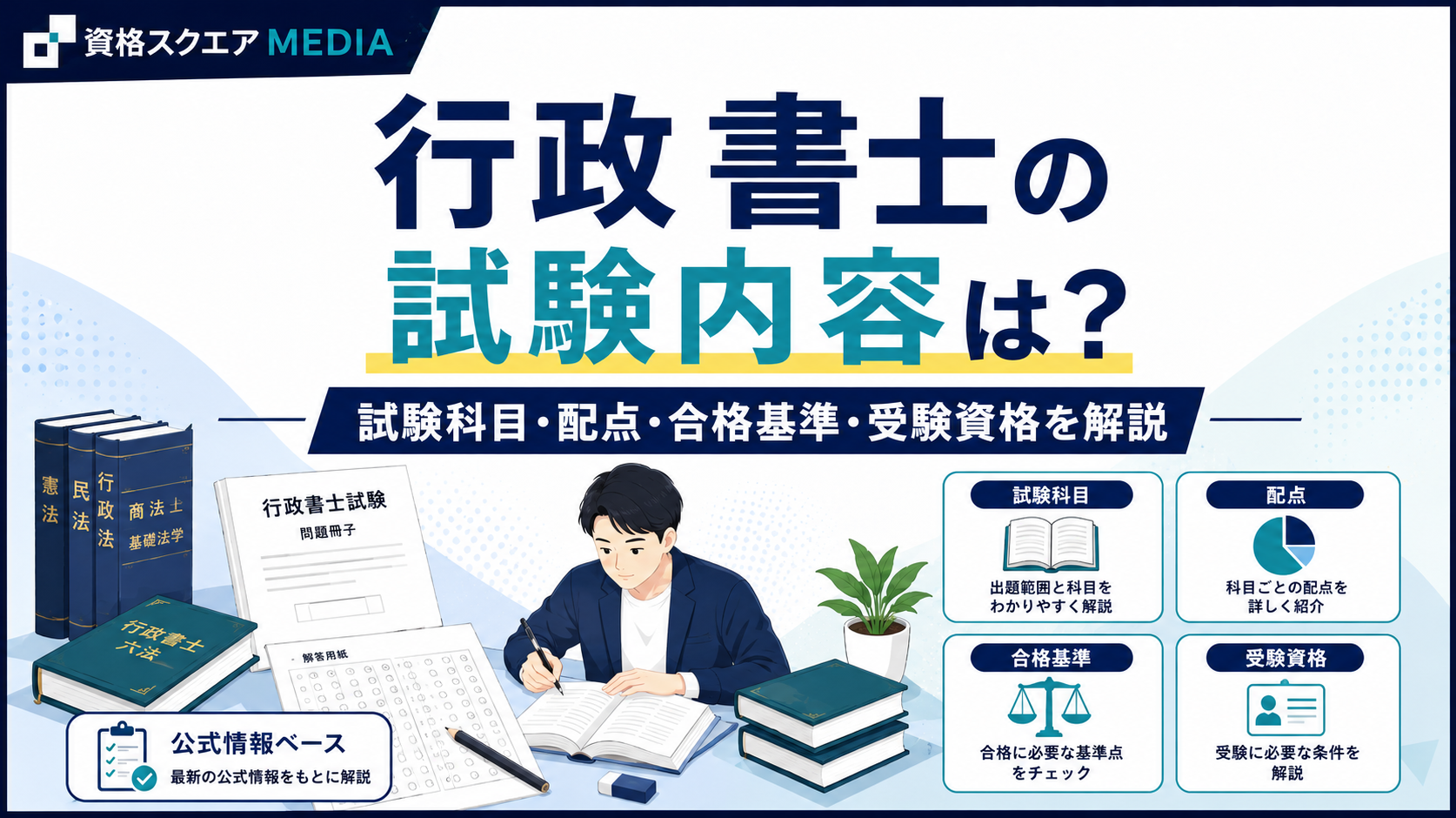 行政書士の試験内容は？